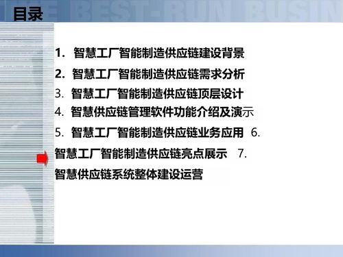 智慧工廠中的供應鏈數字化 智能制造時代的核心解決方案